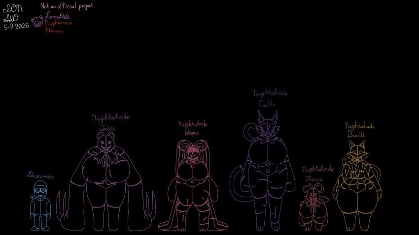 bratti_(gremlingrounded), catti_(gremlingrounded), hoppi_(gremlingrounded), merri_(gremlingrounded), nightguard_(gremlingrounded)