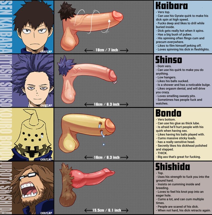 hitoshi_shinso, jurota_shishida, kaibara_sen, sen_kaibara, shinsou_hitoshi