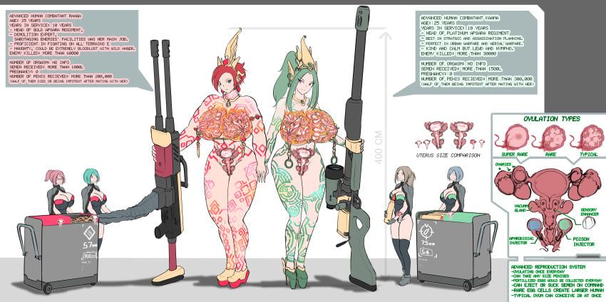 original_character, original, df_kraken_(artist), 6girls, abs