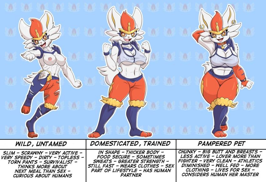 cinderace, generation_8_pokemon, pokemon_(species), nintendo, pokemon
