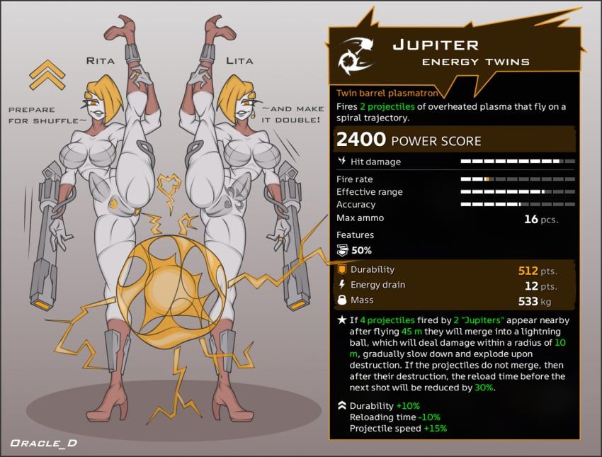 fan_character, crossout, oracle_dominus, 2girls, 4_fingers
