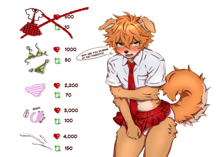 loserartgirl, accessory, alexander_sterling, angry, anthro