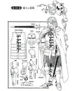original, yudukamasanari, 1boy, armor, brigandine_(armor)