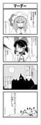 hakurei_reimu, hong_meiling, remilia_scarlet, touhou, omisoshirutan