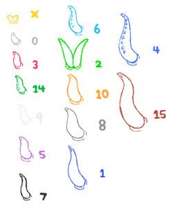 eight_(bfdi), fifteen_(bfdi), five_(bfdi), four_(bfb), fourteen_(bfdi)