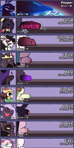 alester_(critternest), ashua_(critternest), captain_roarke, condor_(critternest), ghymera