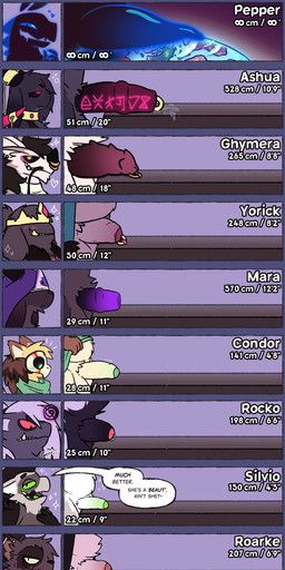alester_(critternest), ashua_(critternest), captain_roarke, condor_(critternest), ghymera