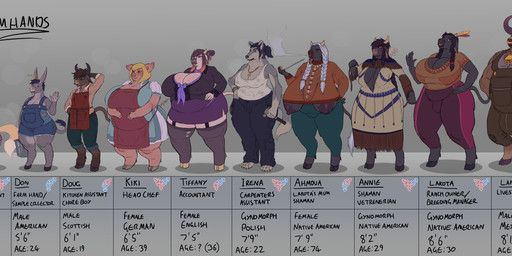 ahmoua_(blarf), annie_(blarf), bethany_(blarf), cherri_(blarf), don_(blarf)