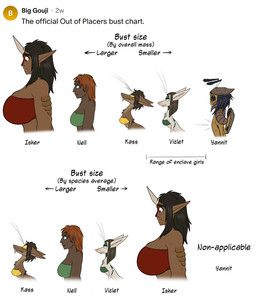 isher, kassen_akoll, nell_(oop), vizlet, yannit