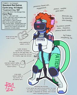kuri_kobayashi, rutmouse, anthro, balls, bdsm