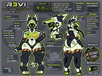 r3vi_(nagifur), nagifur, ambiguous_gender, animal_humanoid, anthro