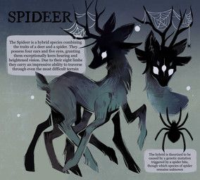 feefal, 4_ears, 5_eyes, 8_legs, ambiguous_gender