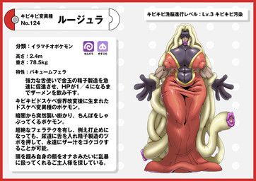 nintendo, pokemon, nikunigushii, bdsm_gear, big_breasts