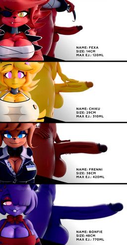 bonfie_(cryptiacurves), chiku_(cryptiacurves), fexa_(cryptiacurves), frenni_(cryptiacurves), five_nights_at_freddy's