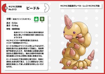 nintendo, pokemon, nikunigushii, ambiguous_gender, arthropod