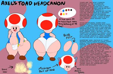 mario_bros, nintendo, tepigfan101, anthro, big_butt