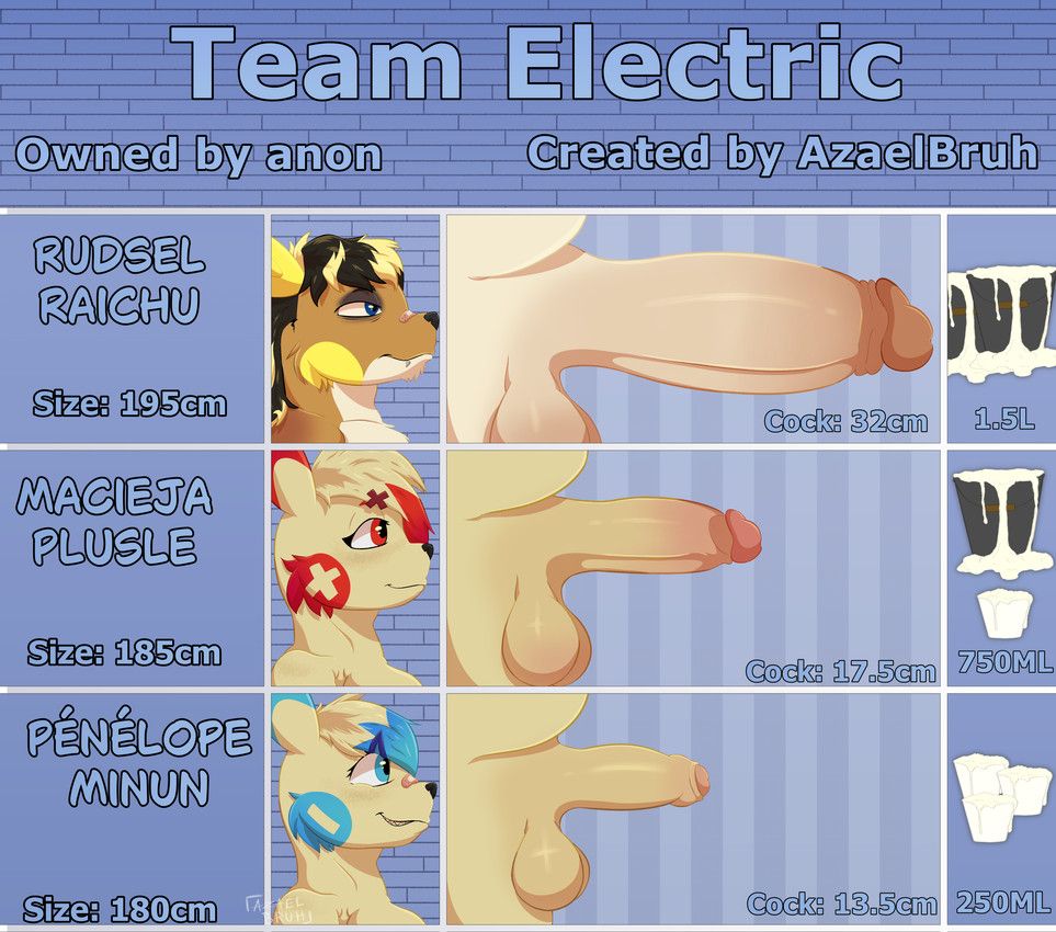 nintendo, pokemon, azaelbruh, accessory, anthro