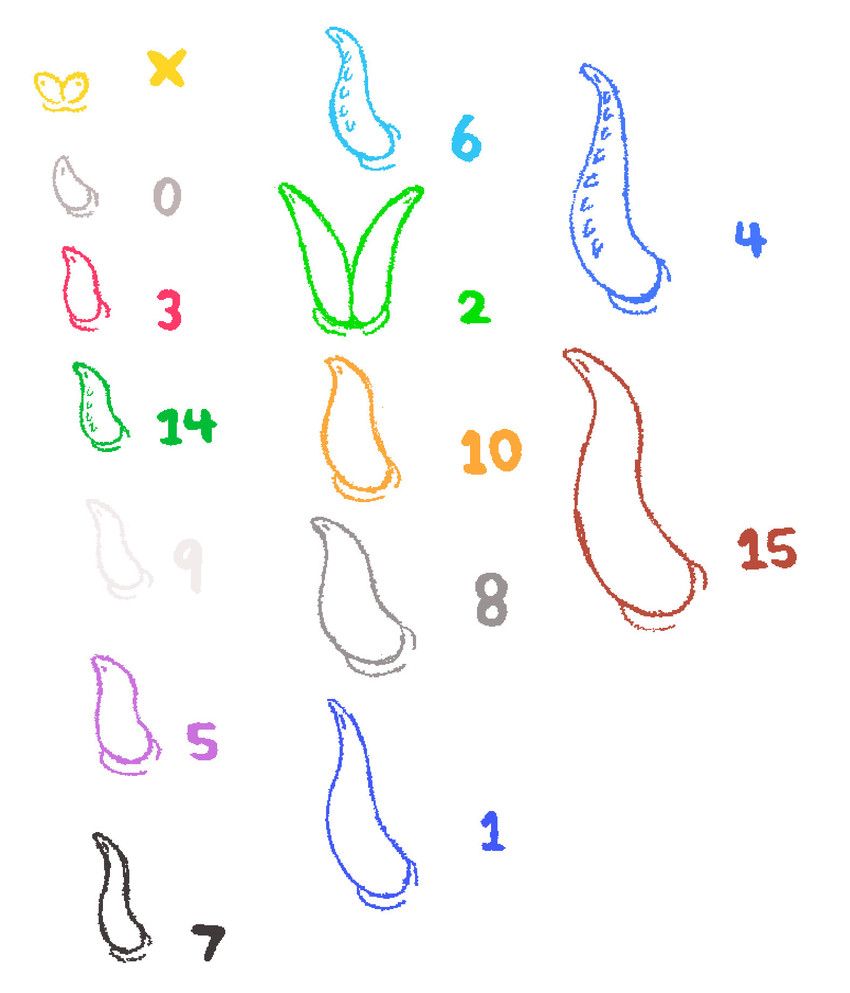 eight_(bfdi), fifteen_(bfdi), five_(bfdi), four_(bfb), fourteen_(bfdi)
