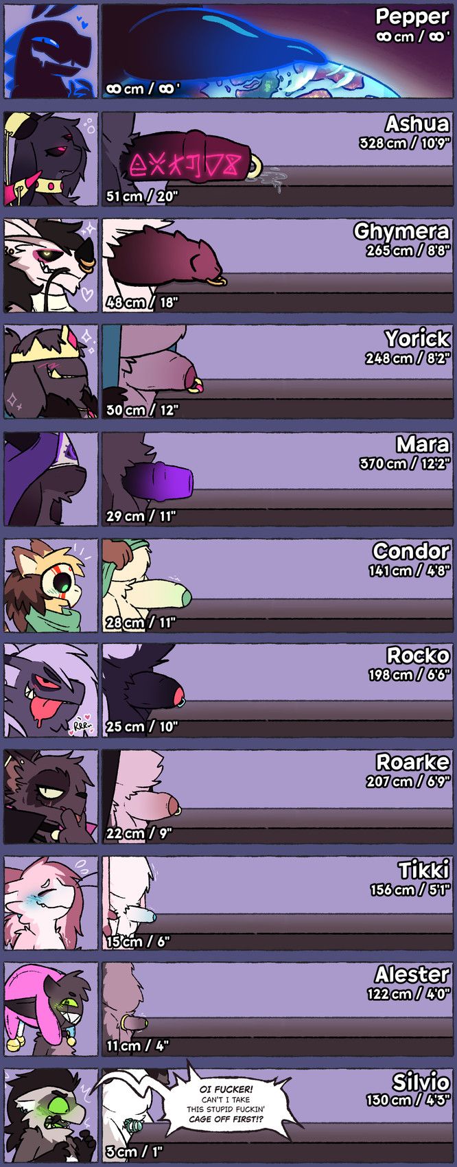 alester_(critternest), ashua_(critternest), captain_roarke, condor_(critternest), ghymera