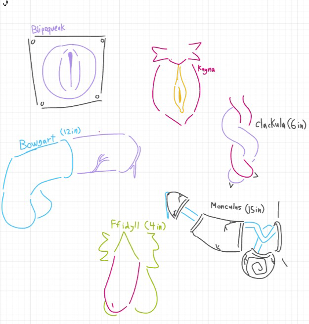 blipsqueak, bowgart, clackula, ffidyll, kayna